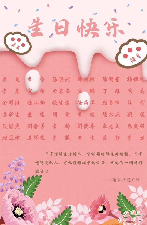【生日祝?！抗ё?月生日的員工生日快樂(lè)！
