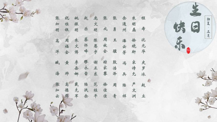 【生日祝?！抗ё?月生日的員工生日快樂(lè)！