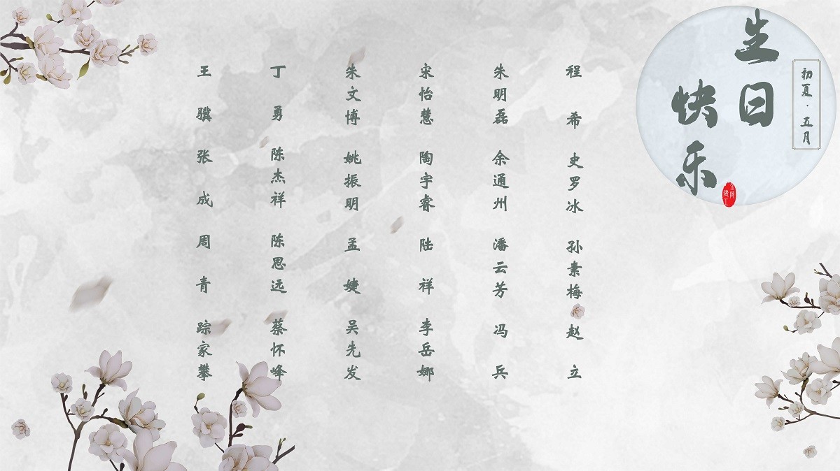 【生日祝?！抗ё?5月生日的員工生日快樂(lè)！