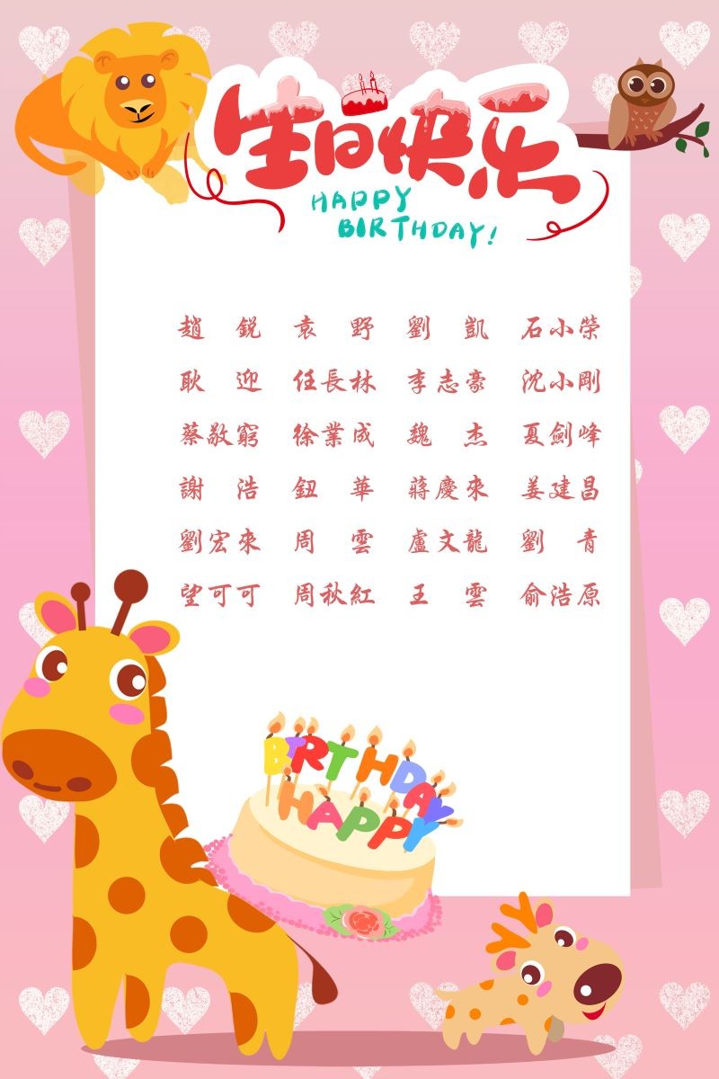 【生日祝福】恭祝08月生日的員工生日快樂(lè)！
